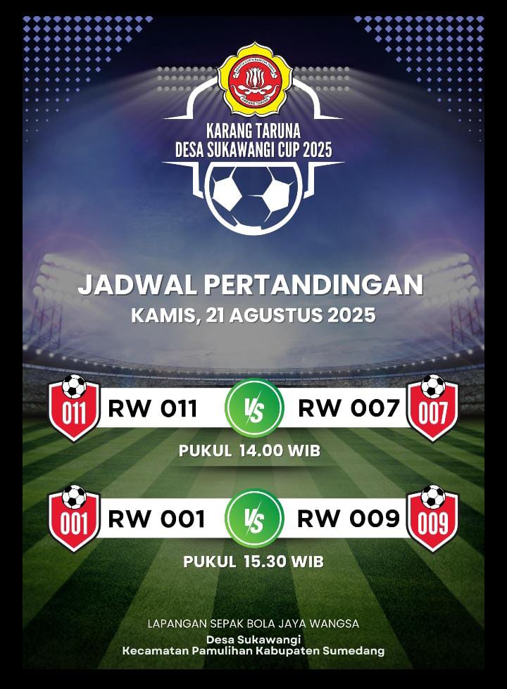 ‎Turnamen Sepak Bola Antar RW Desa Sukawangi Resmi Dibuka, RW 07 vs RW 11 Jadi Laga Perdana ‎ ‎SUKAWANGI, Pamulihan – Suasana meriah mewarnai Lapangan Jaya Wangsa saat turnamen sepak bola perdana antar RW se-Desa Sukawangi resmi dibuka, Jumat (21/8/2025). Sebanyak 12 kesebelasan siap bersaing, sekaligus menebar semangat sportivitas dan mempererat silaturahmi warga. ‎ ‎Sebanyak 12 RW yang turut serta dibagi ke dalam empat grup untuk memperebutkan gelar juara. Antusiasme tampak dari para pemain maupun pendukung yang berjanji menyemarakkan turnamen selama penyelenggaraannya. ‎ ‎Dalam sambutannya, Ketua Penyelenggara menekankan misi utama dari turnamen ini. “Kami mengharapkan dengan turnamen ini, keluar bibit-bibit pemain sepak bola yang berbakat dari Desa Sukawangi,” ujarnya penuh harap. Pernyataan ini mengukuhkan tujuan jangka panjang kompetisi untuk membina talenta muda di tingkat akar rumput. ‎ ‎Aspek keamanan dan ketertiban juga menjadi perhatian serius. Aiptu R. Agung, Kanit Turjawali Satlantas Polres Sumedang, yang hadir dalam acara tersebut mengingatkan agar gelaran olahraga ini harus bebas dari kericuhan. “Kami berharap pertandingan sepak bola jangan sampai keributan dianggap biasa. Karena kalau ada yang luka, tetap pidana, pidana juga,” tegasnya. Di sisi lain, Agung juga melihat event ini sebagai media untuk memperkuat silaturahmi dan persaudaraan antarwarga. ‎ ‎Kepala Desa Sukawangi, Ahmad Nia, secara resmi membuka turnamen dan memberikan dua pesan penting kepada seluruh peserta. “Pertama, jaga sportivitas di lapangan. Kedua, kami mendoakan panitia yang sudah mengorbankan tenaga dan pikiran, agar dimudahkan segala rezekinya,” pesannya. Ucapan ini mendapat apresiasi dari seluruh undangan yang hadir, menegaskan bahwa turnamen ini dijalankan dengan semangat kekeluargaan dan gotong royong. ‎ ‎Dengan pembukaan yang khidmat dan penuh semangat, turnamen sepak bola antar RW Desa Sukawangi resmi bergulir. Pertandingan perdana langsung mempertemukan RW 07 melawan RW 11, yang menjadi awal dari rangkaian laga seru menuju gelar juara.